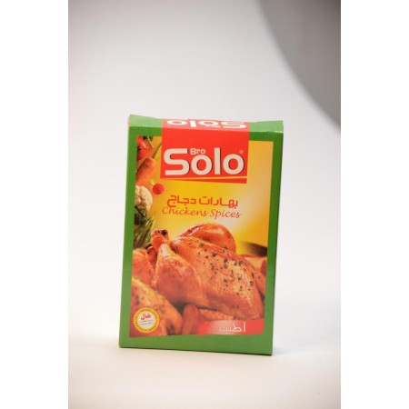 Meta title-IpodTouch